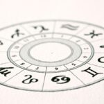 Czy katolik może wierzyć w horoskopy?